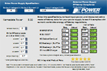 Power Integrations Efficiency Calculator