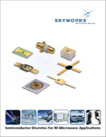 Skyworks Semiconductor Discrete for RF Apps