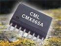 ic-telecom-CMX865APR.jpg