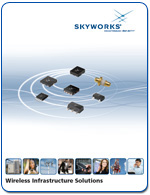 Skyworks Wireless Infrastructure Solutions