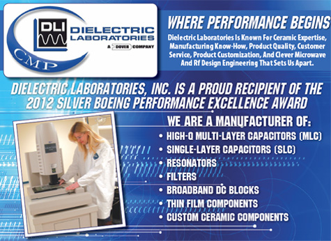 DLI, Where Performance Begins