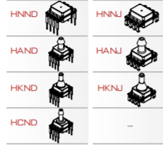 All Sensors Housing Types
