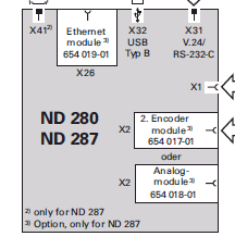 Part number 654017-01 Product Type Digital Readout from Manufacturer Heidenhain 