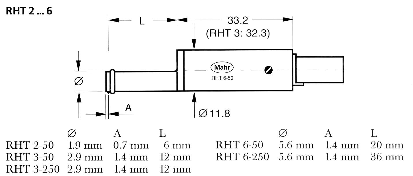 Part number 6110457 Product Type Portable Surface Roughness Tester from Manufacturer Mahr, Inc. 