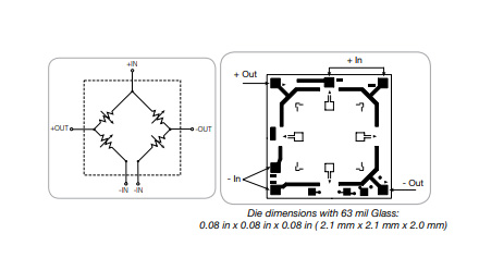 Part number 51332 Product Type Pressure Sensor Die from Manufacturer NovaSensor, a Division of Amphenol Advanced Sensor