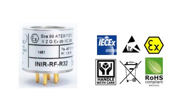 Part number INIR-RF-R32 Product Type Integrated Infrared (INIR) - Plug and Play from Manufacturer SGX Sensortech 