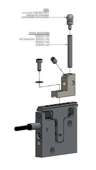 Part number 973025-3 Product Type Block Gage (Digital) from Manufacturer Solartron Metrology 