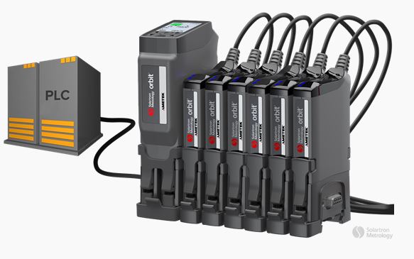 Part number 977152D-US-3 Product Type PLC to Orbit Interface from Manufacturer Solartron Metrology 