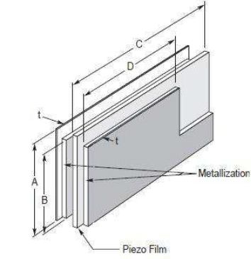 Part number 2-1002608-0 Product Type Piezo Film Element from Manufacturer TE Connectivity 